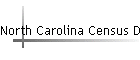 North Carolina Census Data 1820
