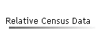 Relative Census Data